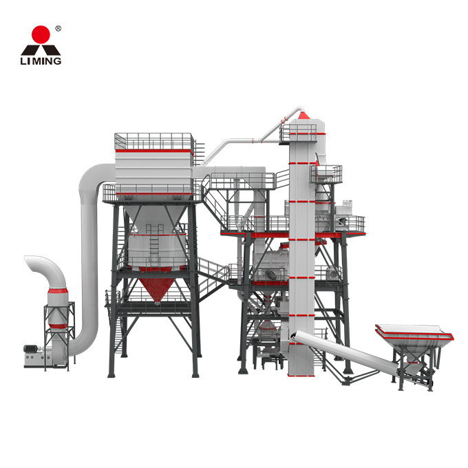 Supply dry sand making plant with high quality and low price