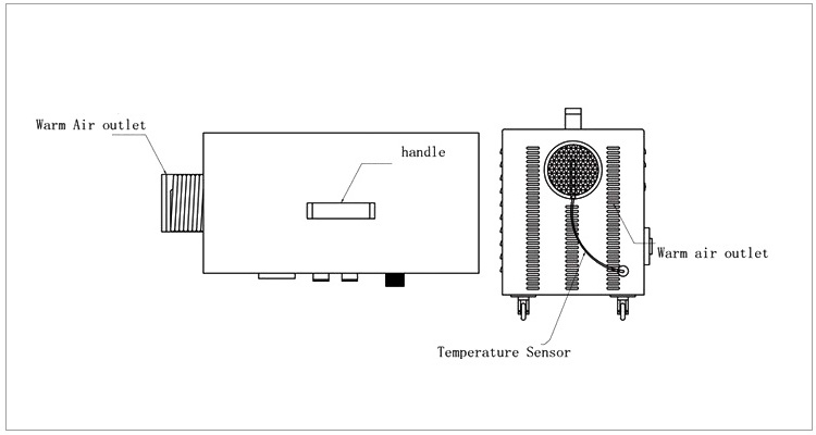 BRIGHT Industrial hot air blower Industrial heating fan Electric heating blower