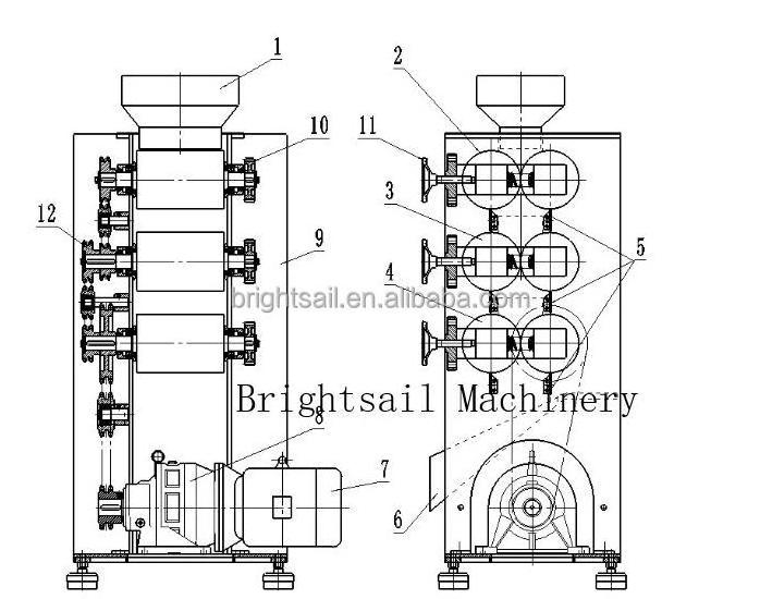 flaxseed pulverizer machine flaxseed grinder crushing machine Brightsail