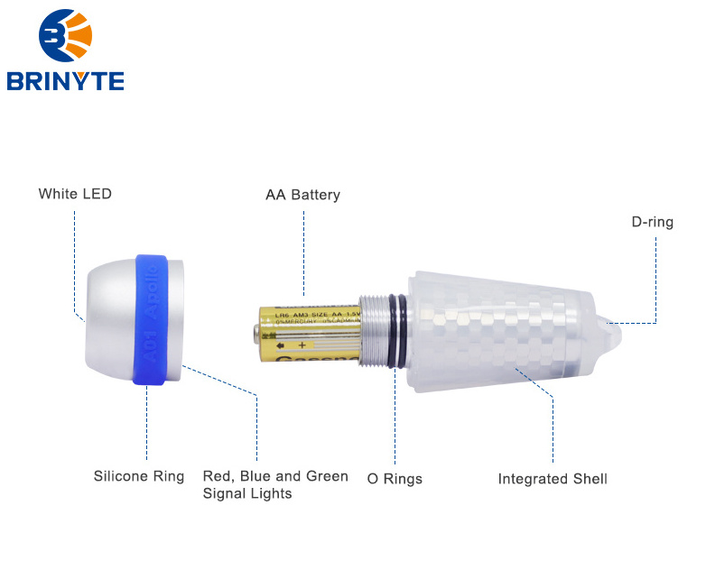 Brinyte A01 Practical Compact Four-color EDC Light Underwater Diving Outdoor Signal Light