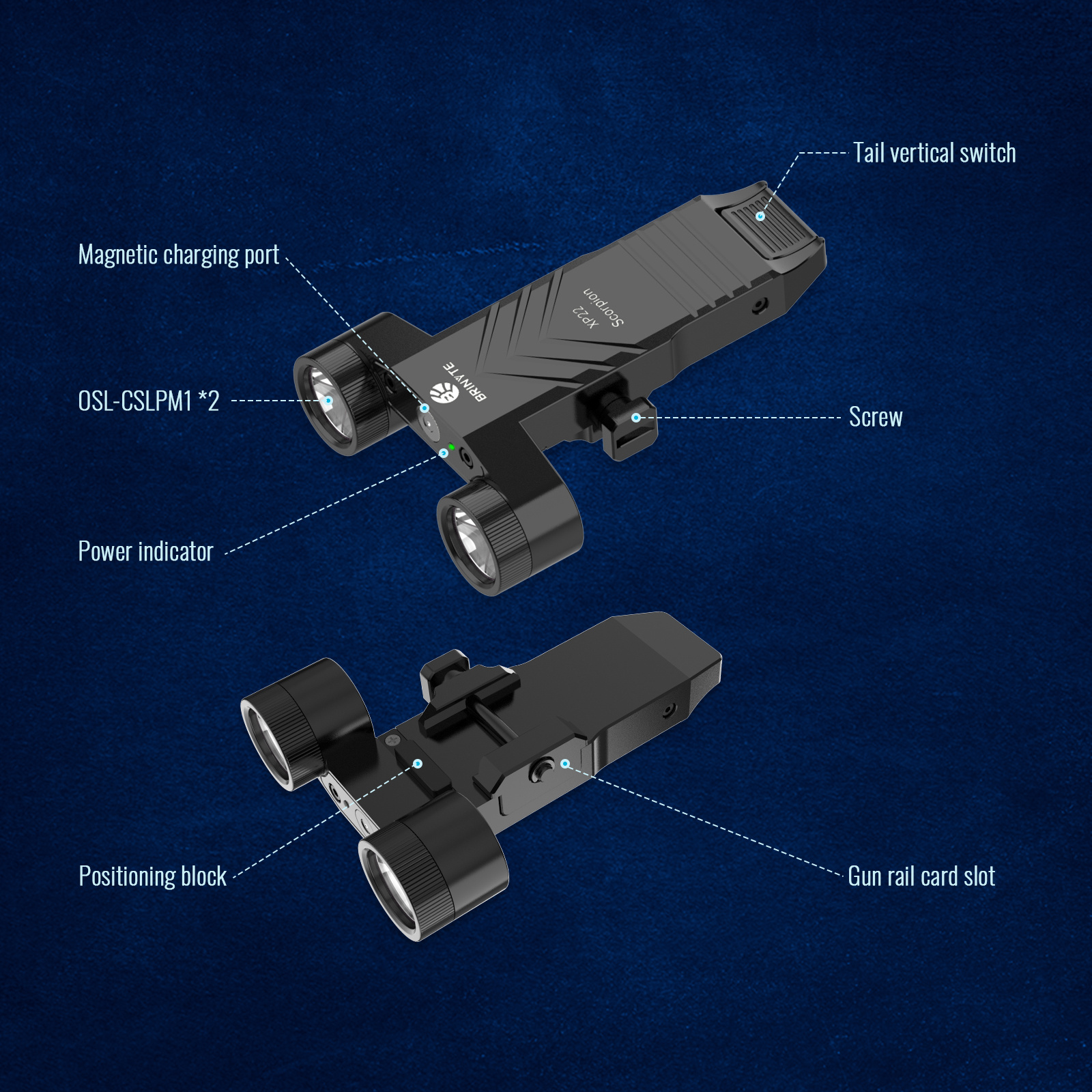 Brinyte Security Guard Torch Light