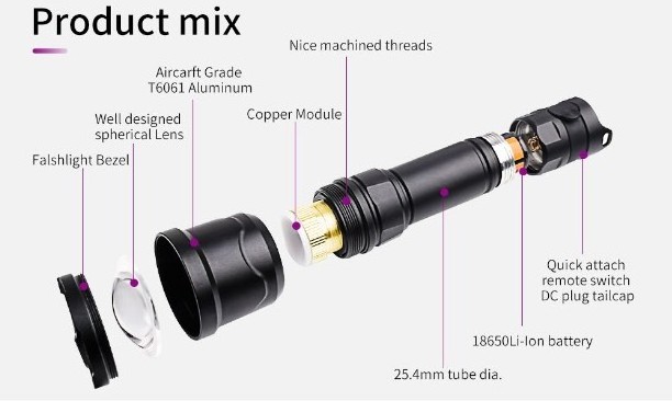 Nitesun zoomable HT10 powerful led torch light aluminum flashlight led hunting torch infrared night vision flash light