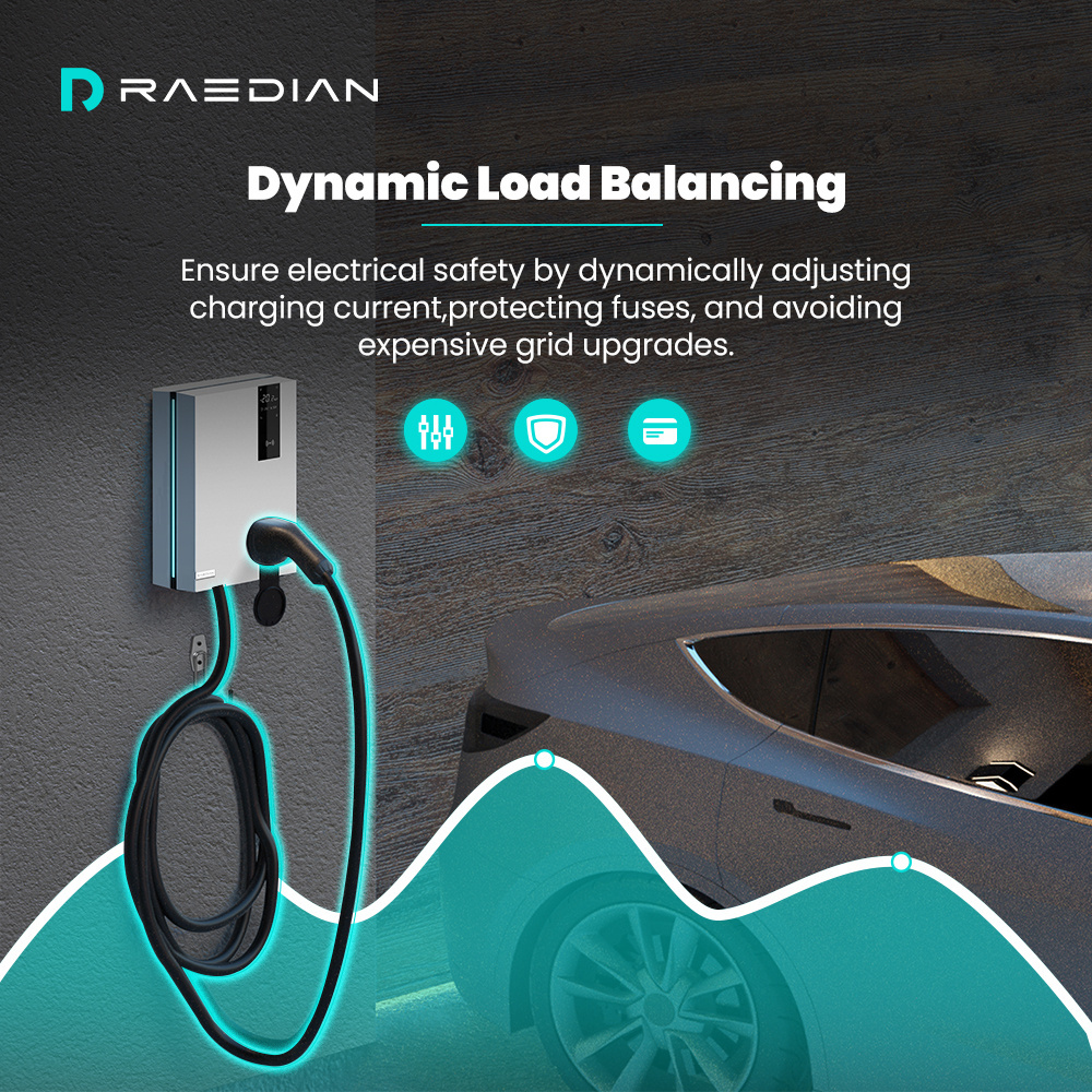 Portable Electric Cars Charging Station AC 22kW Mobile Charging Station, Dynamic Load Balancing OCPP 22kW 32A Wallbox