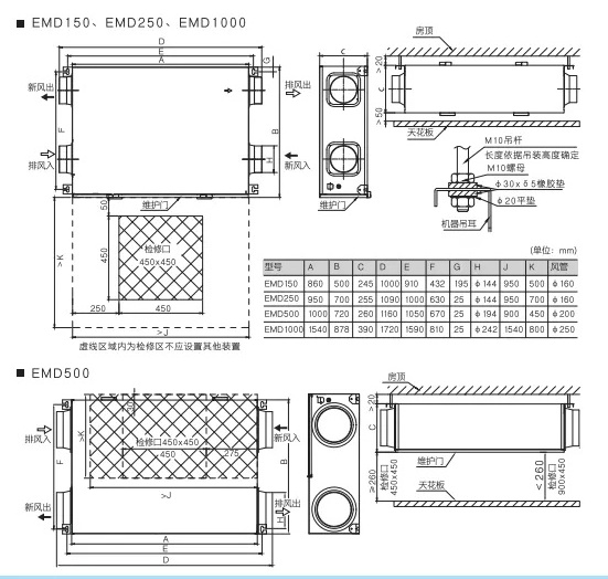 BROAD Ceiling Mount 350 M3/h Recuperator with Heat Recovery Ventilation System Hrv Erv for Home Use Black Metal Graphic Design