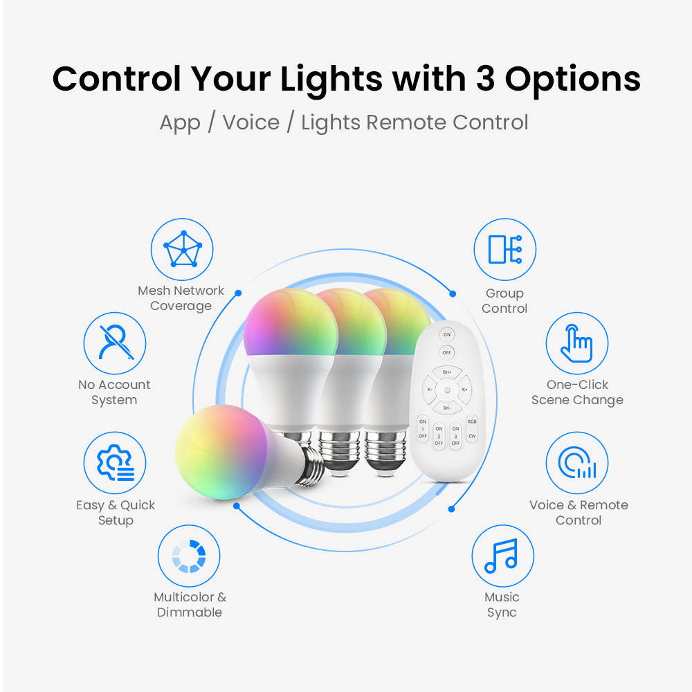 BroadLink Bluetooth Smart Home Alexa Voice Control Timer RGB Music LED Light Bulb Lights Kit with Remote