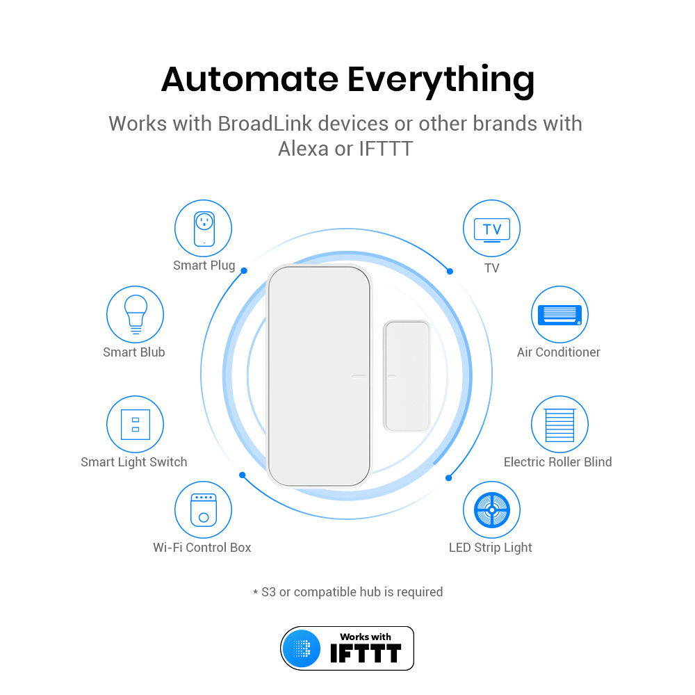 BroadLink Wifi Intelligent Window Door Sensor Mobile Phone Notification Alarm Smart Home Security Alexa Google Wifi Door Sensor