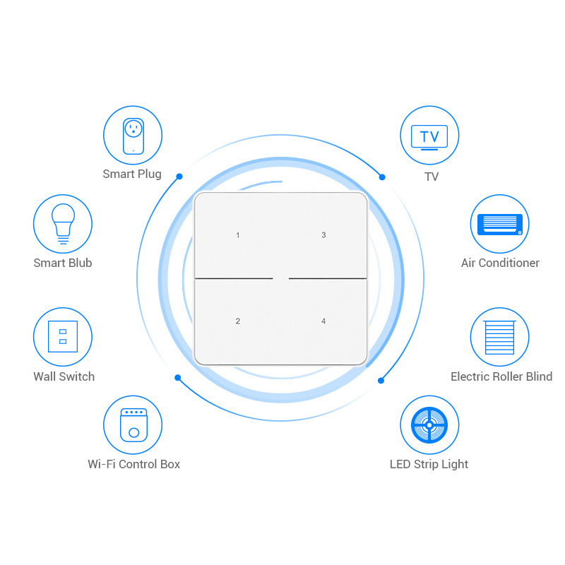 BroadLink SR3 4KEY Button Wireless Switch With Battery WiFi Remote Control Alexa Google Smart Home Scene Switch