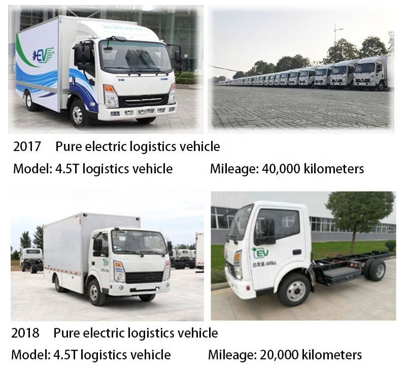 Brogen OEM 50kw 100kw Electric VAN LDV EV AC motor E Axle and controller powertrain solution