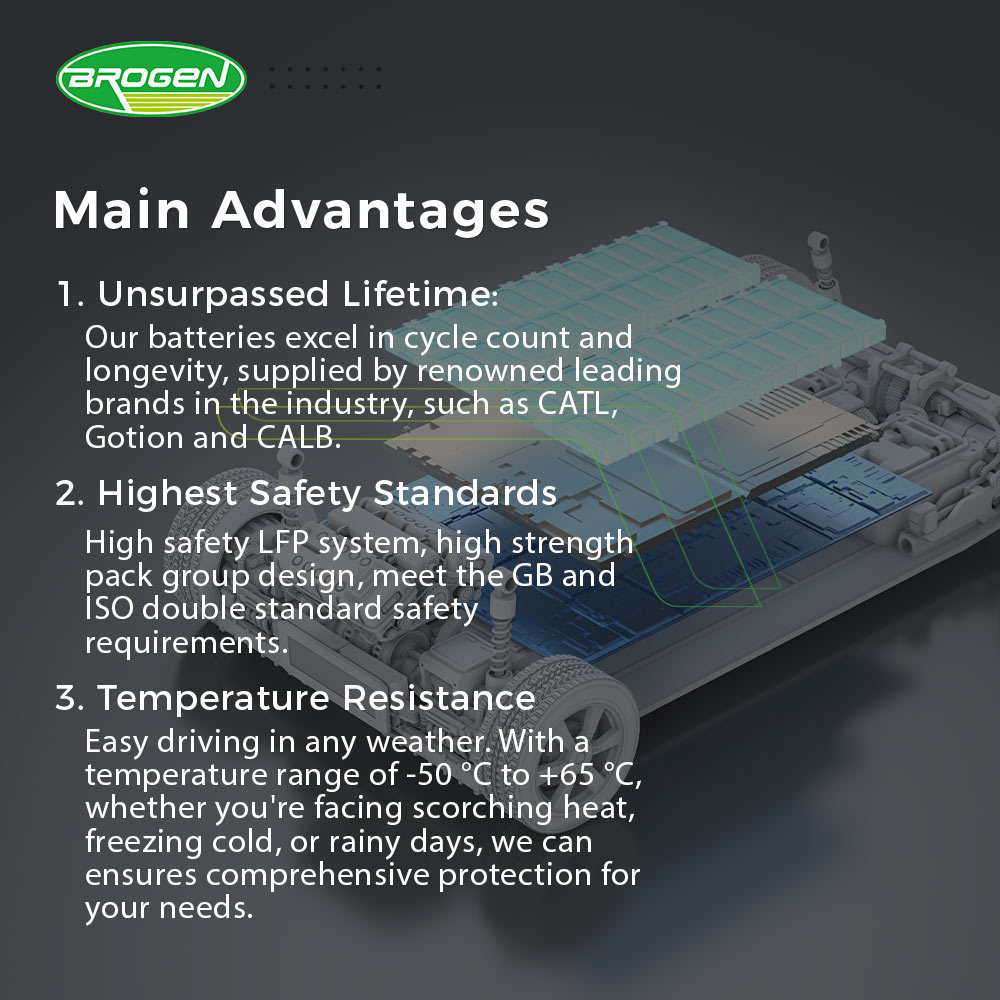 Brogen OEM 600V 400V 300V Lithium Battery Pack BMS for Bus EV Car 40kWh LiFePO4 Battery Pack