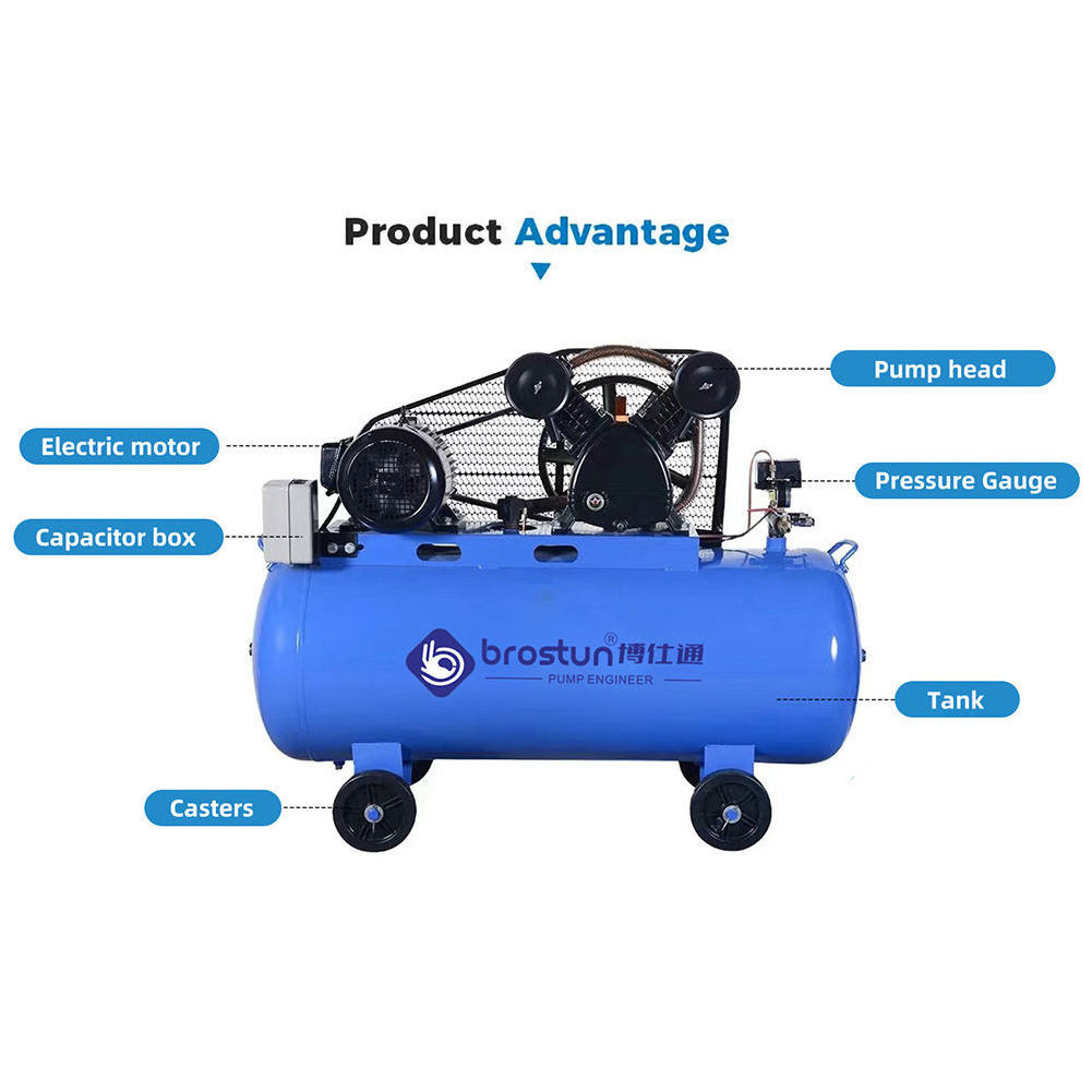 Wholesale Ac Brushless Multi Head Industrial Oilless Belt Driven Air Compressor For Jackhammer Spray Painting