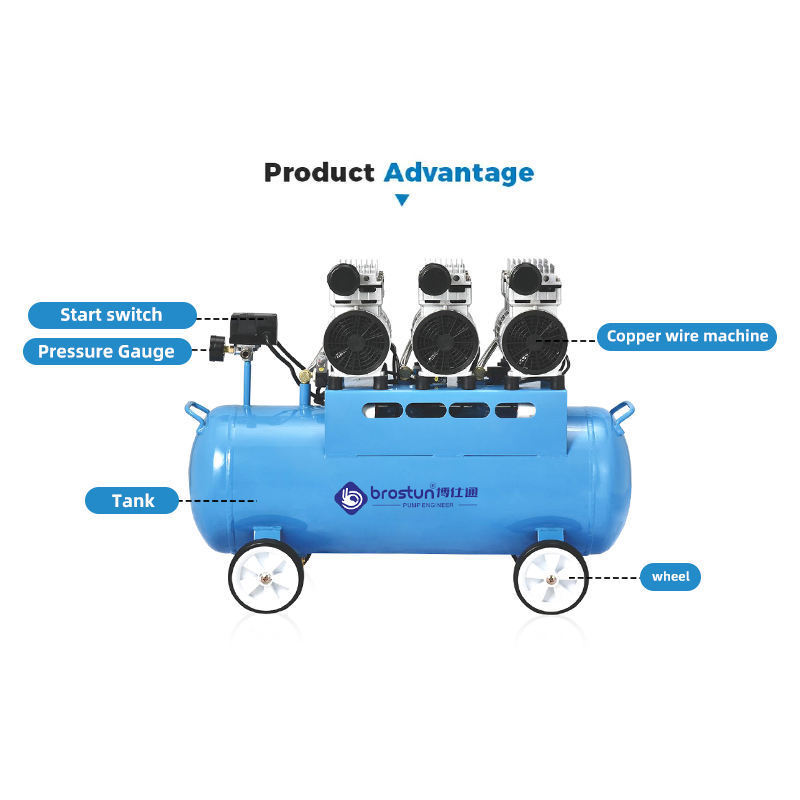 High Quality Ac Air Compressor Multi Head Powerful Engine 2.4KW 3.2HP Silent Oil Free Air Compressor