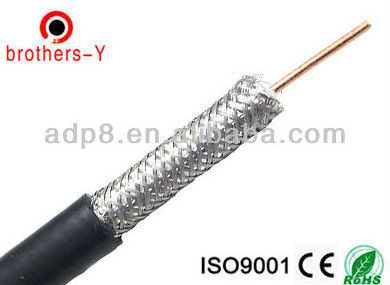 High quality RG series coaxial cable RG59/RG6/RG11...