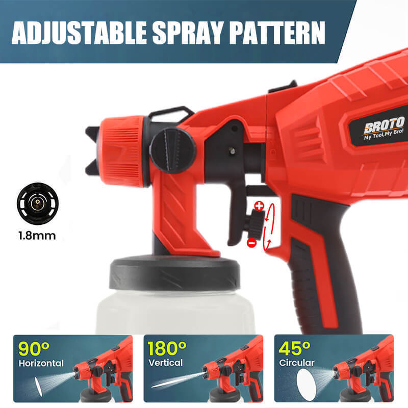 Electric Cordless Spray Gun Painting Car Home Wall Battery Power Airless Paint Sprayer With 1000ML Removable Container