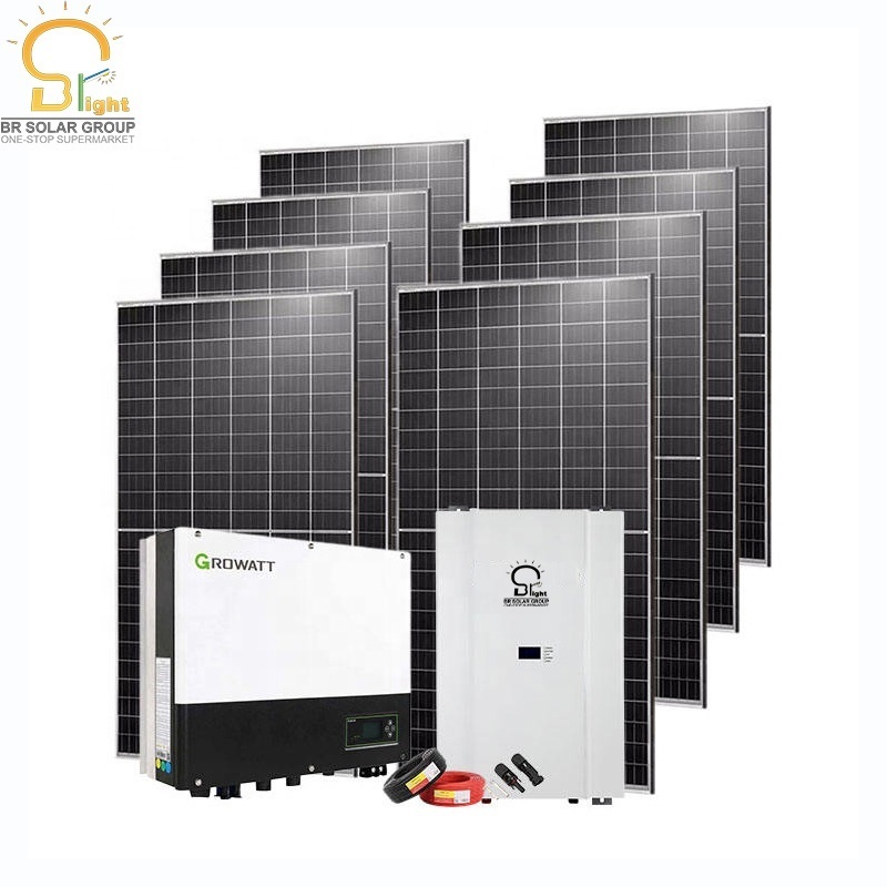 BR solar panels flexible 500w 650wp 700wp for home Mono Half Cell Solar Monocrystalline panels 700 W PV Panels