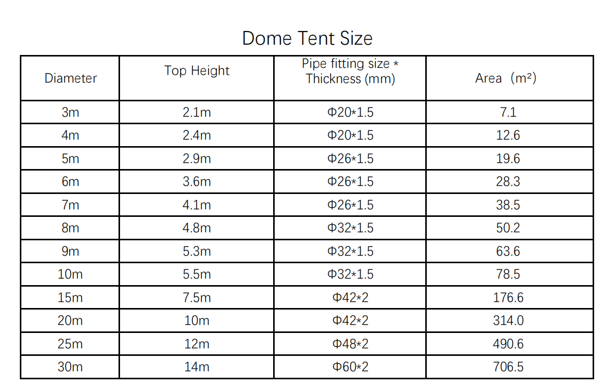 6m Diameter Outdoor Hotel Dome House Glamping Geodesic Dome Tent With PVC Roof Cover