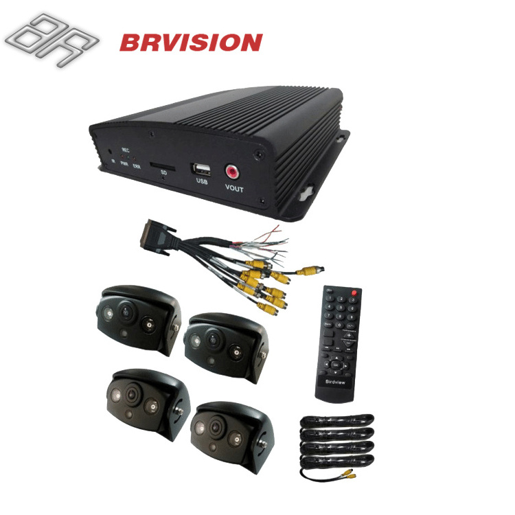 BRvision 360 bird eye view car camera around view monitoring system with 4 cameras for Bus/Truck /Vans