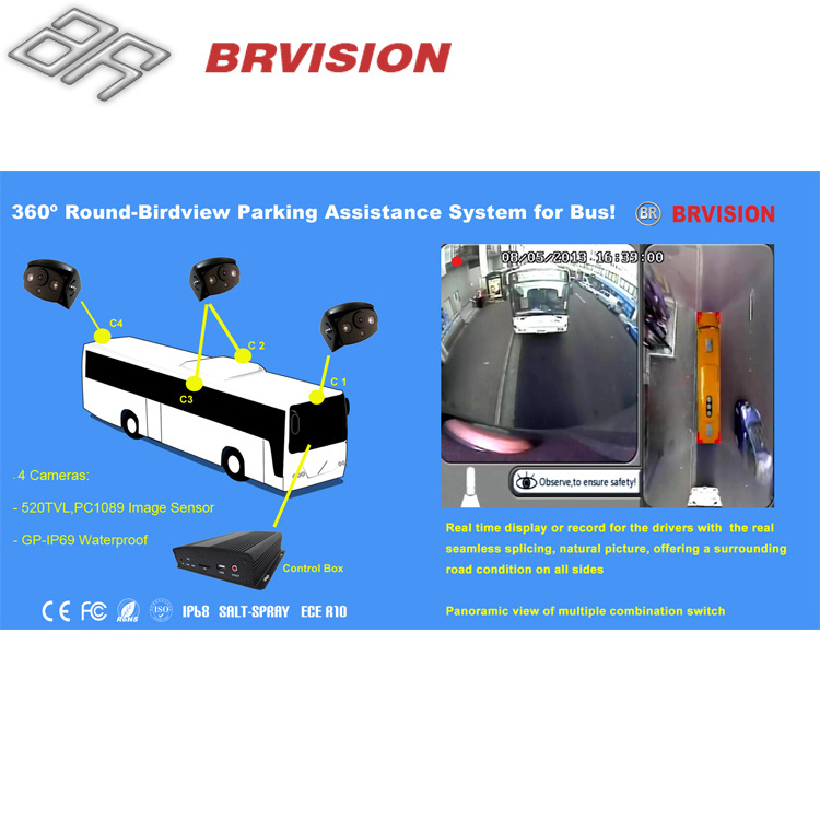 BRvision 360 bird eye view car camera around view monitoring system with 4 cameras for Bus/Truck /Vans