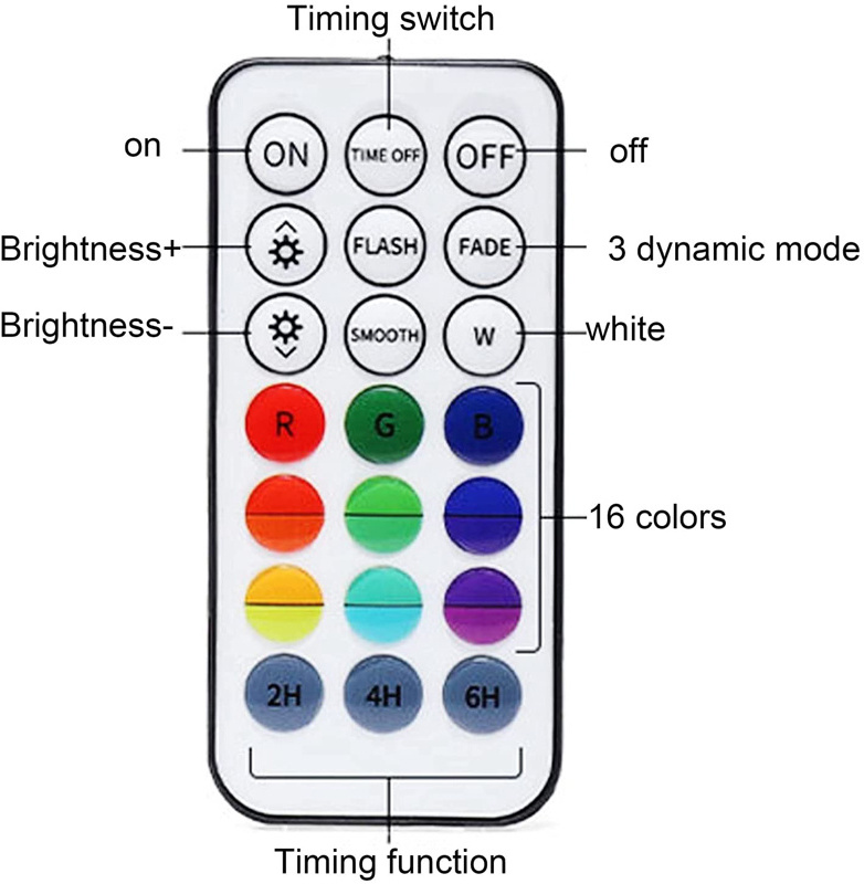 13 LED RGB Submersible Light Remote Control IP68 Underwater Lamp Outdoor Night Light for Swimming Pool Garden Party Fishtank