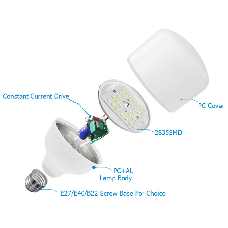 E27 Wholesale T Shape 3000 5000 Lumen 10W 20W 40W Price Lamparas LED Bulb Light