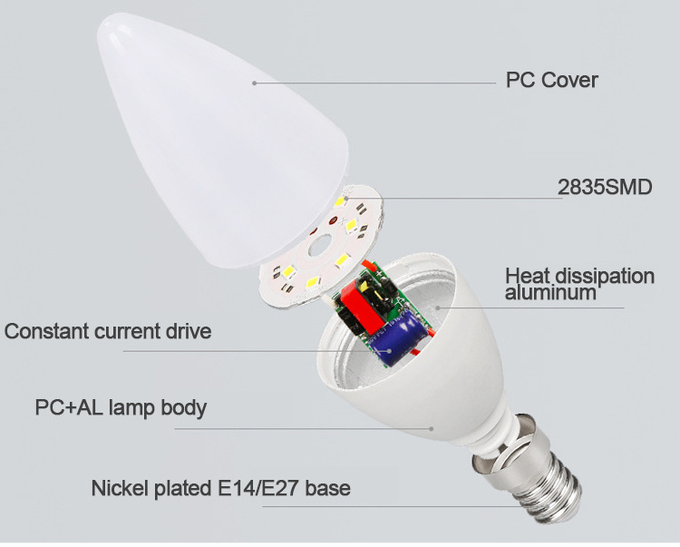 Candle Light Bulb LED Candle Light 3W E14 Flame Bulb 85-265V LED Flame Effect Fire Bulb Flashing Simulation Decorative LED Light