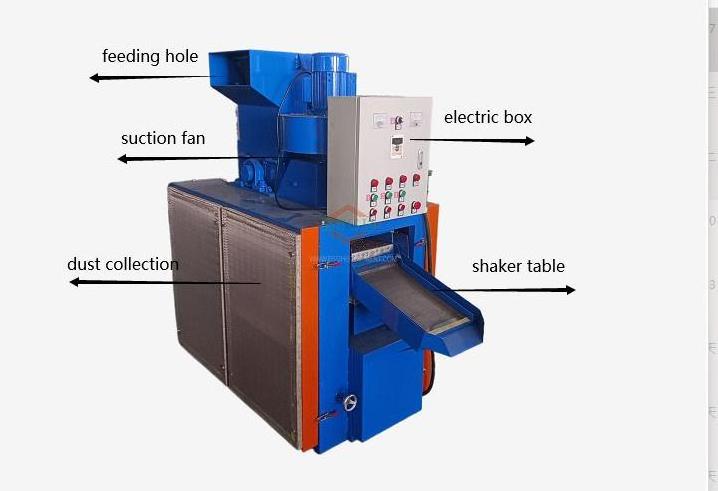 2022 Top Ranking Used Metal Recycling Net Wire Granulator Recycling Machine Made In BSGH