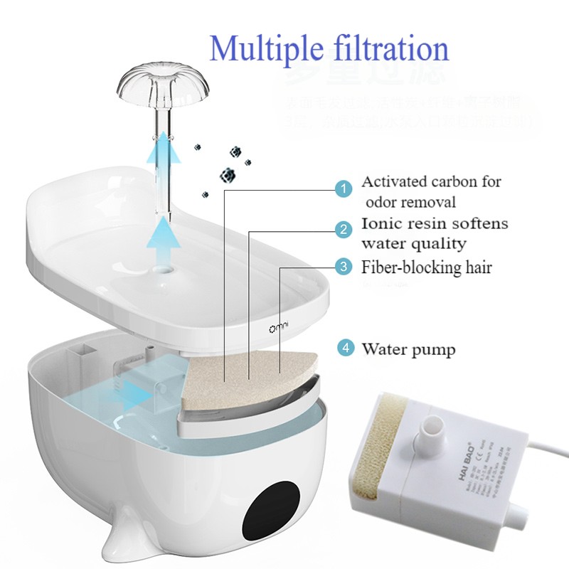 High Quality 3L Automatic Pet Water Dispenser Fountain Wifi Controlled Planet Circulation Feeder for Dogs and Cats