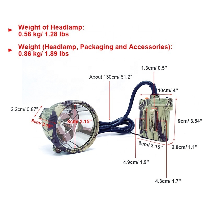 Factory High Bright Rechargeable Waterproof LED Rabbit Coon Hunting Lights Headlamp Camping Fishing Camo IP65