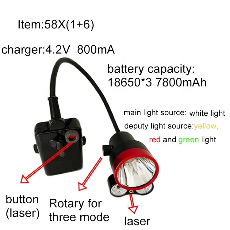 XPL LED Super Bright Rechargeable Night Hog Coon Hunting Light Headlight for Hat Red Green Amber Laser USB