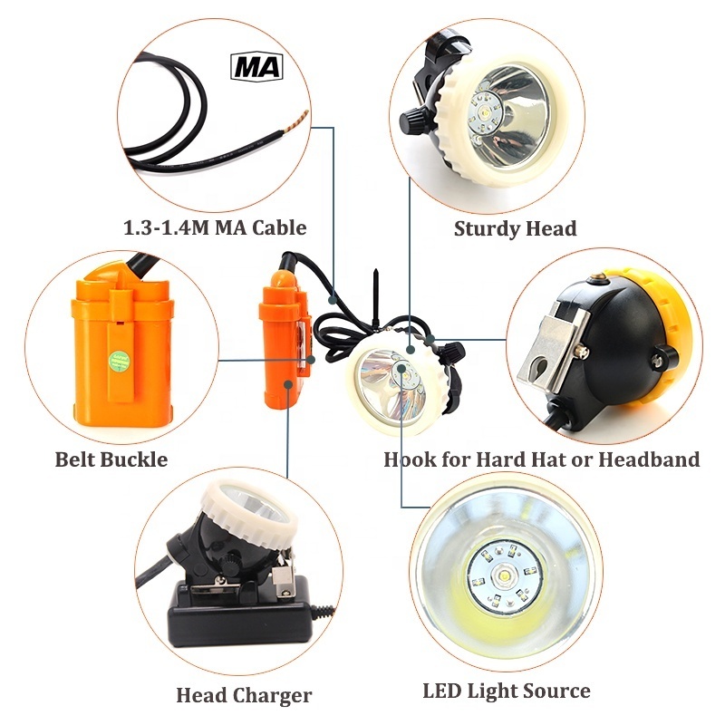 Cheap KL3.6LM LED Corded Rechargeable Safety Explosion-Proof Miners Helmet Cap Lamp Head Light for Mining