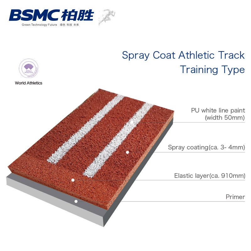 Full pour EPDM granule athletic track surfacing synthetic tartan track rubber running track