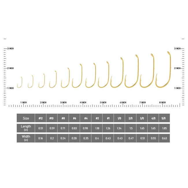 Fish hook Fly Hooks Fishing Trout Salmon Dry Flies Fish Hook