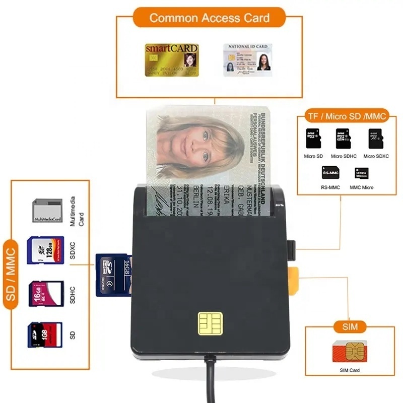 Portable EMV CAC DNIE ATM USB IC ID Smart Card Reader ISO 7816 credit Smart chip Card Reader Writer with drive