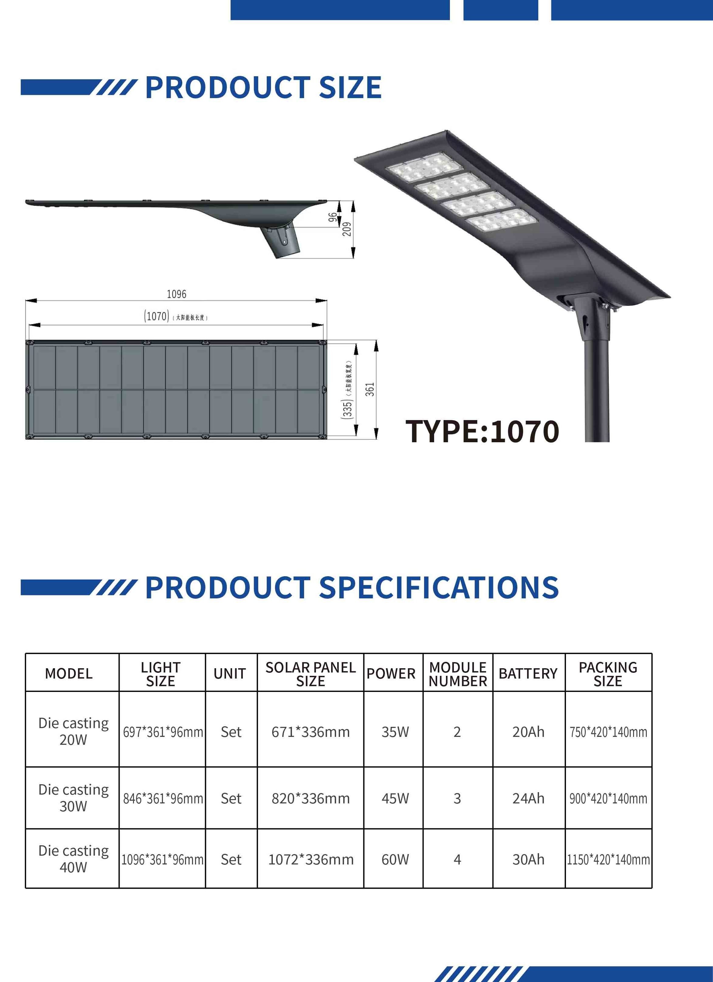 BSW Hot-selling Commercial Integrated 20W 30W 40W Solar Street Lighting With Battery For Road Light