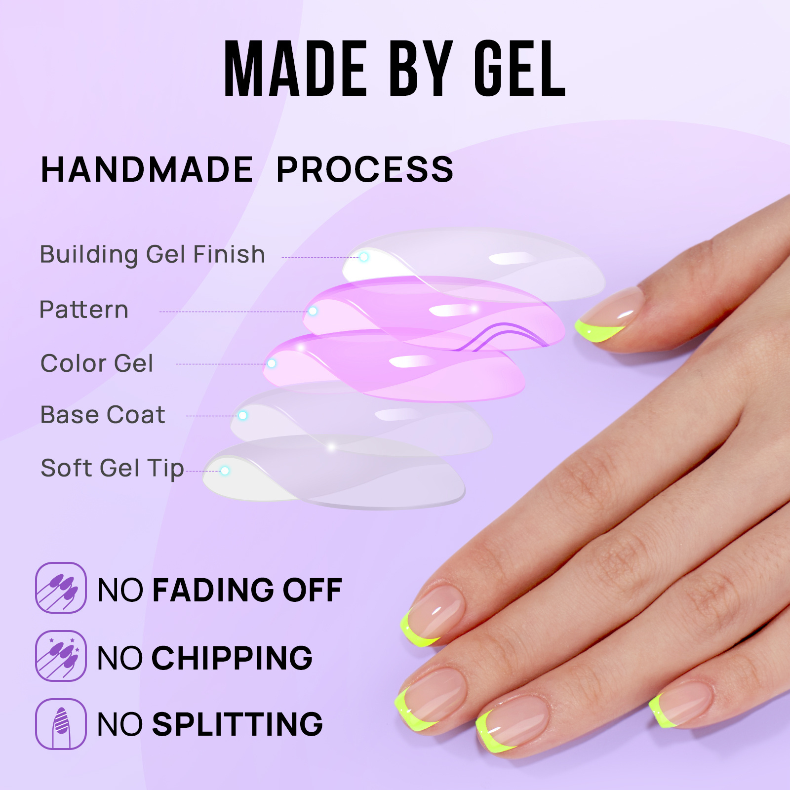 Hot Selling 15 Sizes Soft Gel Press On Nails Set Extra Short Square Nail Tips French Style Classic Fake Nails Vendor