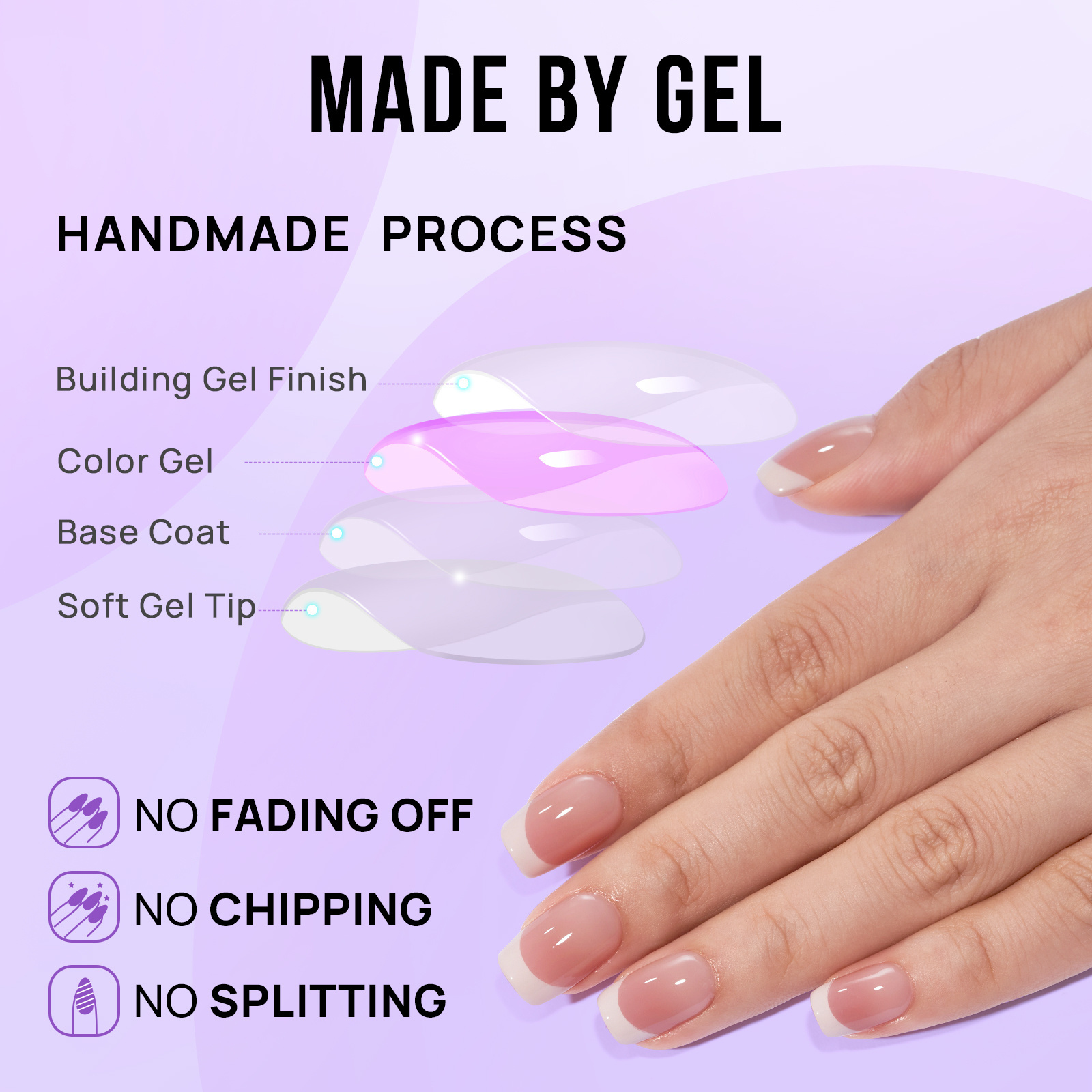 Private Label 30pcs Soft Gel Press On Fake Nails Short Almond Square False Nails Handmade French Gel Press On Nails