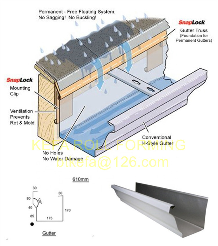 china downspout elbow rain gutter system forming machine