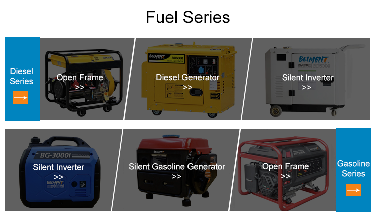 High Performance Generation Electric Generators 1.8Kw 2Kw Silent Portable Home Gasoline Generator Spare Parts