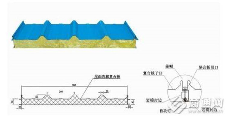 High Quality Automatic EPS 3D Panel Wall Panel Roll Forming Machine