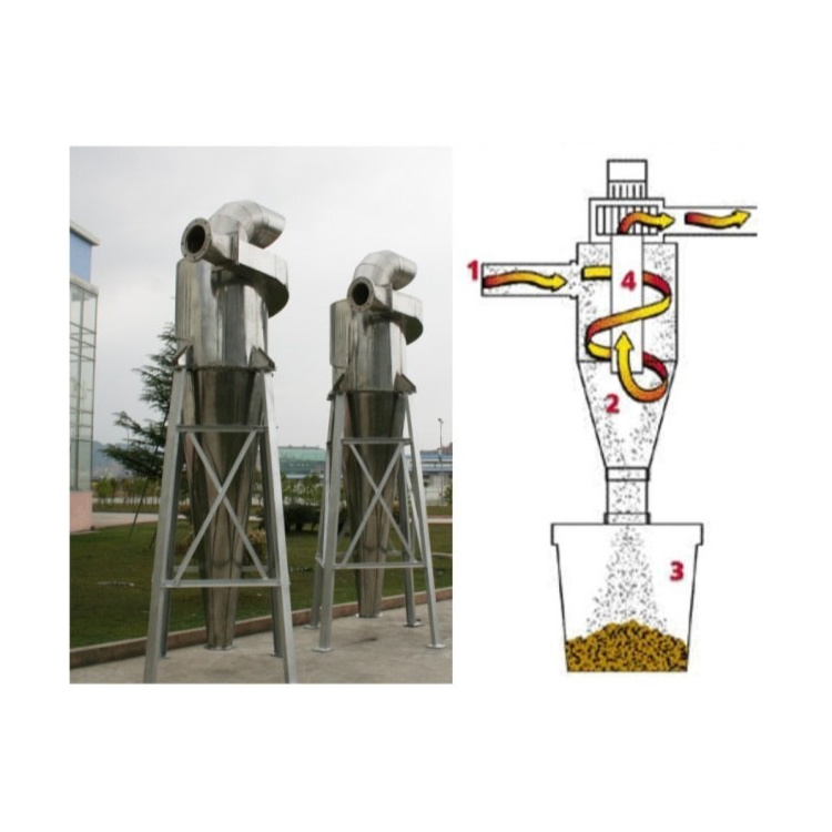 Big Air Volume Dust Collector And Fume Cleaner For Dust Extraction System