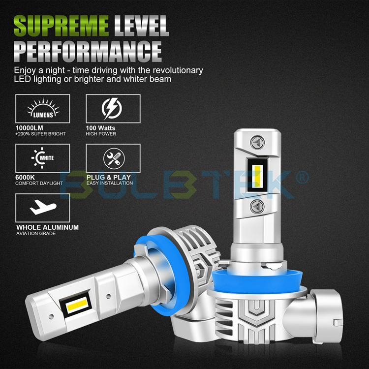 BULBTEK Mini5 High Low Beam 100W LED Mini Size Auto Headlight Bulb H4 H13 9003 9004 9007 9008 Fanless Car LED Head Light