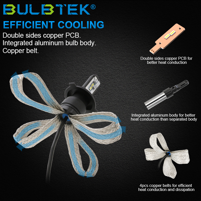 BULBTEK  G11B H4 LED Headlight Copper Belt Fanless CANBUS EMC H4 Auto Car Headlight Bulb