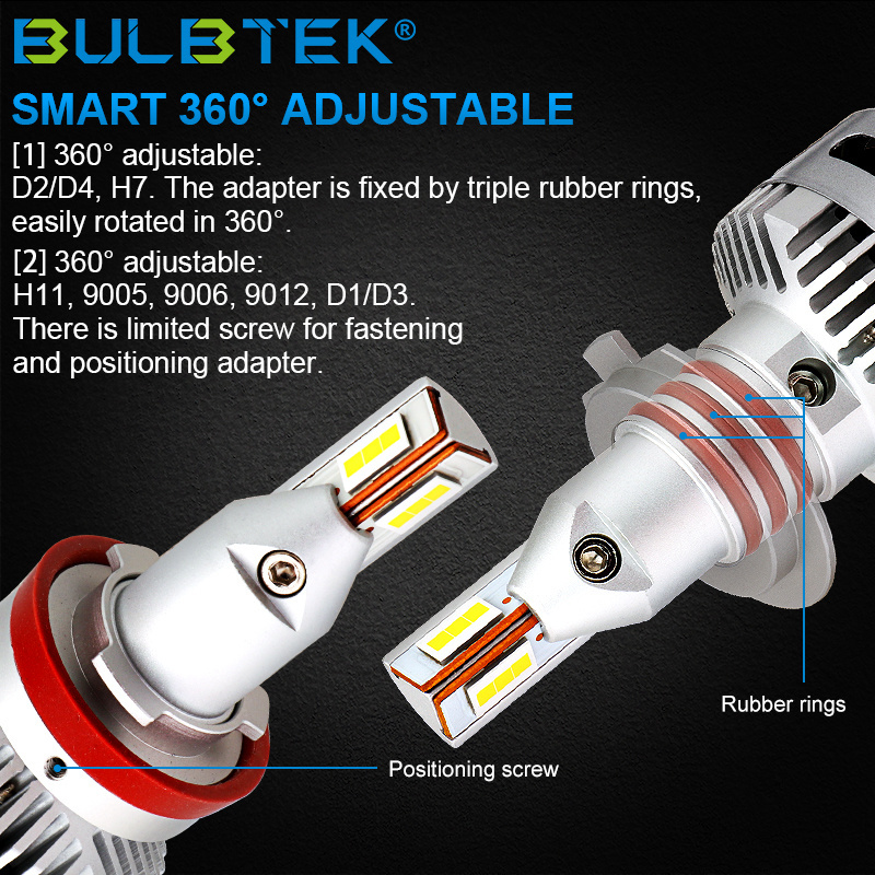 BULBTEK X6 H11 H8 H9 H11 High Lumen Car LED Headlight Bulb for Projector LENs Assembly