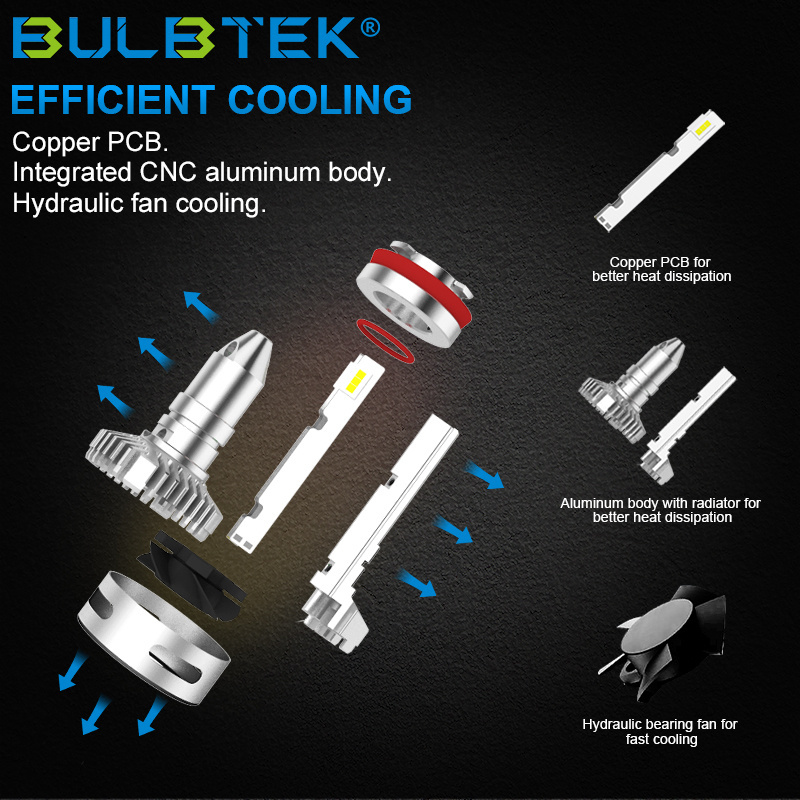 BULBTEK X6 H11 H8 H9 H11 High Lumen Car LED Headlight Bulb for Projector LENs Assembly