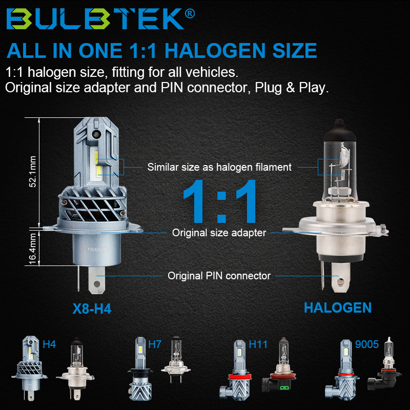 BULBTEK X8 12V 130W 6000K Mini Led Foco Bombillos HB3 HB4 20000lm 9005 9006 Kit H4 H7 H11 Luces Car Fog Light Led Headlight Bulb