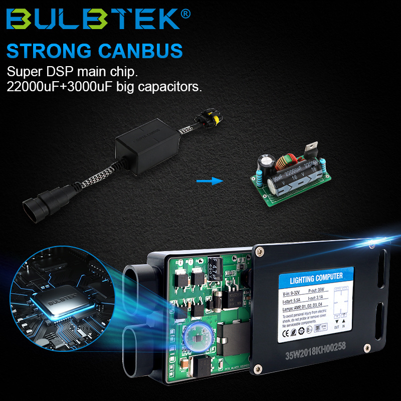 BULBTEK Mini ASIC Auto hid xenon Digital Slim EMC Conversion Control Unit 12V 24V Car Headlight 35W 55W Canbus Xenon HID Ballast