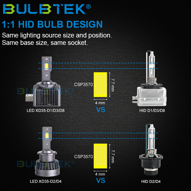 BULBTEK XD35 D Series Car Headlight Bulb Focos D2S D3S D4S D5S Luces Delanteras LED para Carro Autos Luz Automotriz D1S LED