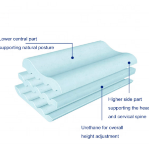 Adjustable Cervical Pillow Supportive Contour gel infused height adjustable memory foam pillow for Side Sleeper