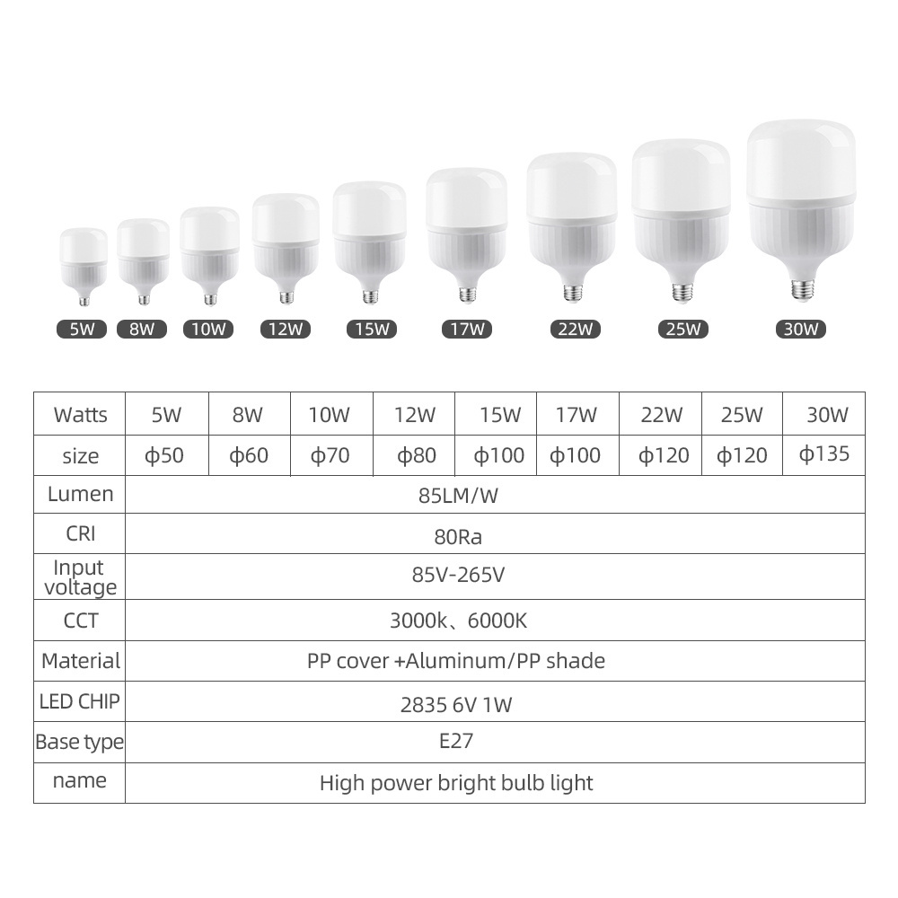 12volt Watt 5 Years Warranty Led Bulb Lights 210W For office Energy-savings Leds 5000k Light Bulb