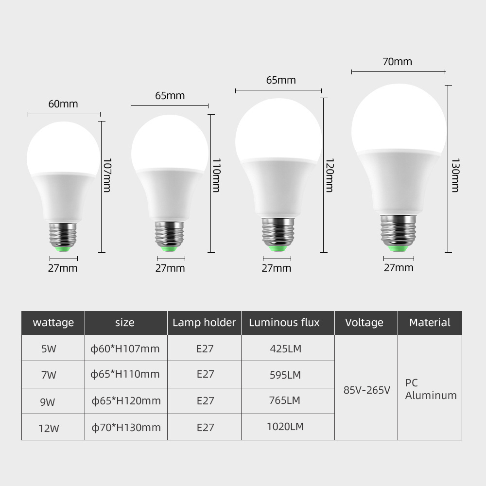 DVLIIL 3w 5W 7W 9W 12W motion sensor light bulb Led App Control Multi Color Lights 120v 60hz Light Bulb