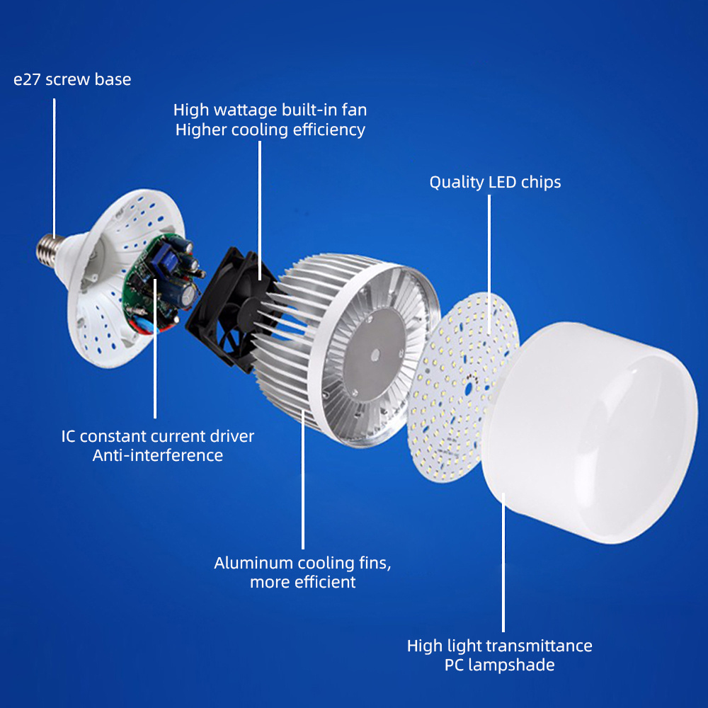 DVLIIL 36W 50W 80W 100W 150W 200W 220 Aa Battery A19 G23 9watt E14 60hz 120v 7w Gu10 Led Lights Google Light Bulb